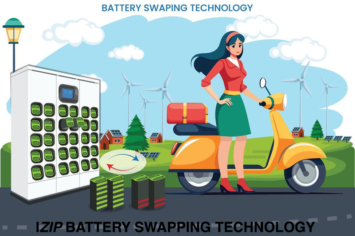 Battery Swap Technology